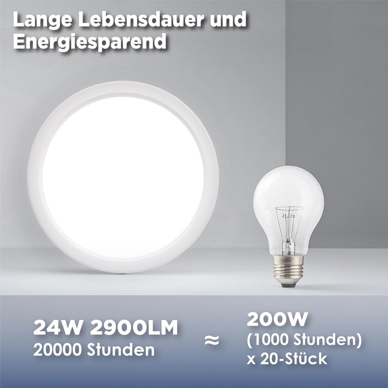 L5L3D Ceiling Light LED Ceiling Light, Diameter 28 x 3