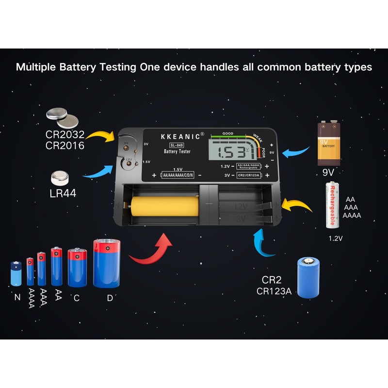 Battery Tester with Battery Organizer Storage Case,Professional Digital Battery Checker