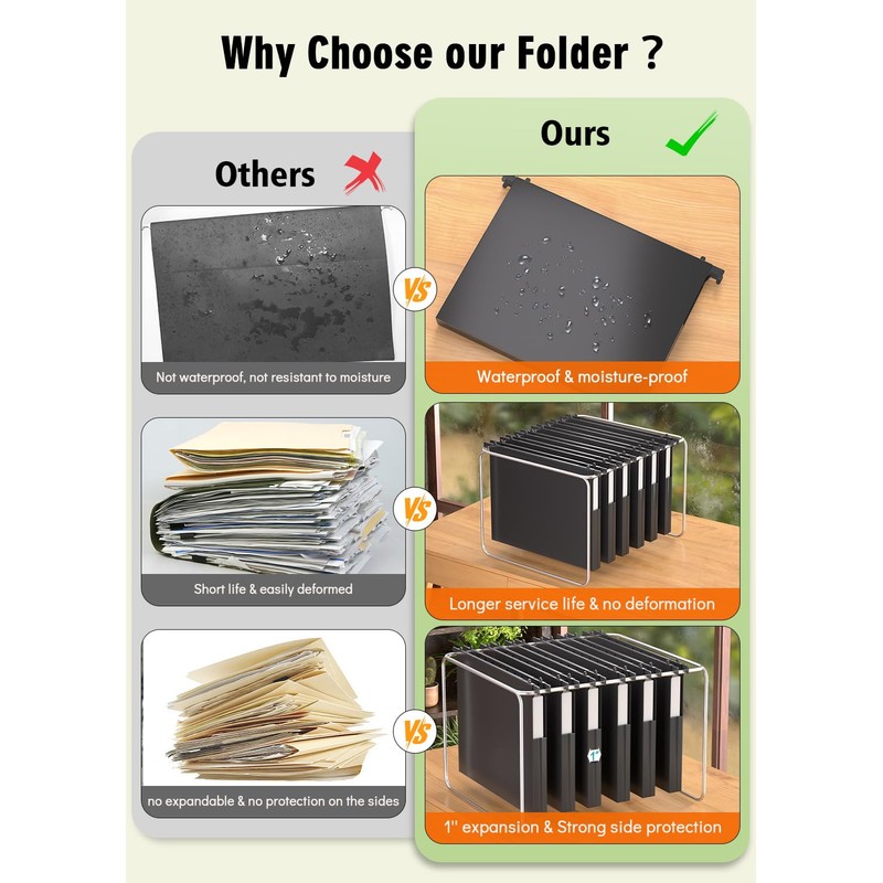 Extra Capacity Plastic Hanging File Folders,12 Pack Reinforced Hang Folder,