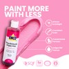 ENCO Food Coloring Gel Bright Pink 8.8 oz (250g) Concentrated,