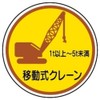 Work Related Management Sticker Rolling Crane 1T + – 5T