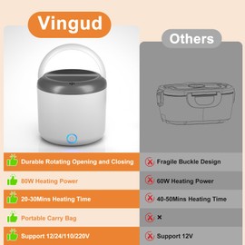 Vingud Electric Lunch Box for Adults, 12V/24V/110V Portable Food Warmer for Car Truck Work with 304 Stainless Steel Container, 1.2L/41oz Heated Lunch Box Suitable for Ideal Gift