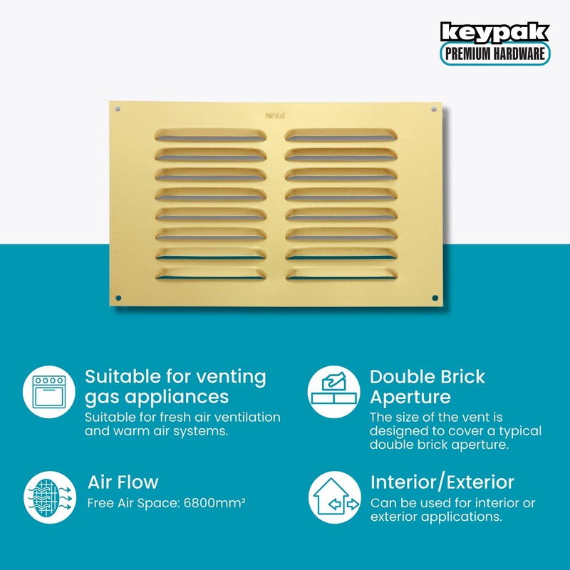Map Metal Air Vent Cover, Suitable for Venting Gas Appliances