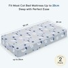 Yukkidds Travel Cot Sheets 95x65cm Fitted Travel Cot Mattress Sheet