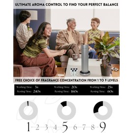 Waterless Scent Diffuser Starter Kit - 1800 Sq Ft Coverage, Hotel Scent Diffuser, Essential Oil Diffuser Large Room, Included 5 Scent Oils, Bluetooth App 11.20In (Silver)