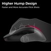 BenQ Zowie ZA13-DW 4K Wireless Mouse for Esports, ​Sports Science,