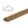 3/8" x 3/4" Red Oak Hardwood Panel Molding, Decorative Trim