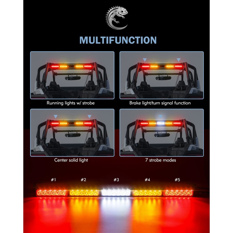 Lupar 30'' UTV LED Chase Light Bar w/ 1.75''-2'' Roll