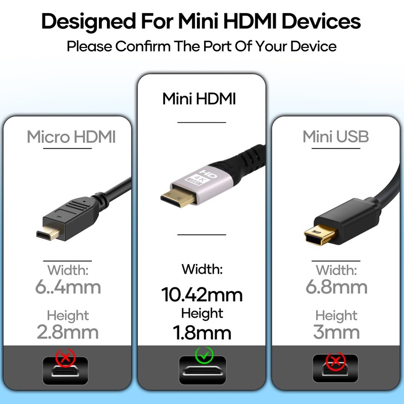 woednx Mini HDMI to HDMI Adapter, 4K @ 60Hz, 1080P,