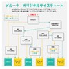 ドイツ製 月経カップ【メルーナ スポーツ】リング型の持ち手 MeLuna 骨盤底筋が強い方に 一般医療機器 (Mサイズ, ホワイト(無色))