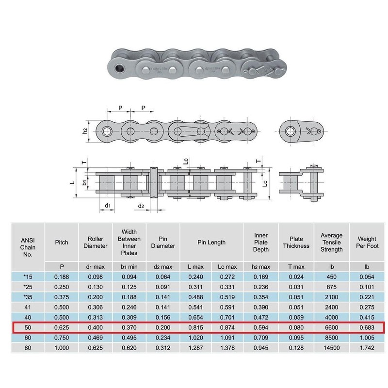 Jeremywell 50 Roller Chain 10 Feet with 1 Connecting Link