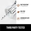 GORILLA GRIP BPA-Free Premium Wine Opener, Heavy Duty Zinc Alloy