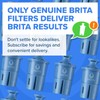 Brita Filter Replacements for Water Pitchers and Dispensers, Elite, NSF