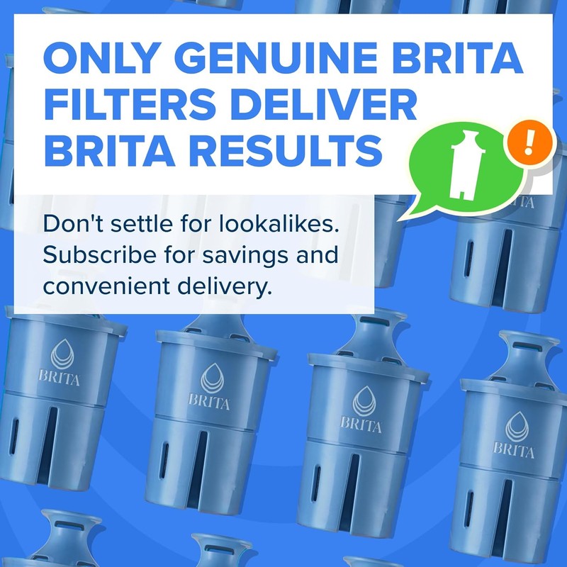 Brita Filter Replacements for Water Pitchers and Dispensers, Elite, NSF