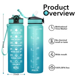 Hyeta 32 oz Water Bottles with Times to Drink and Straw, Motivational Water Bottle with Time Marker, Leakproof, Drinking Sports Water Bottle for Fitness, Gym and Outdoor