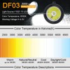 SecurityIng DF03 SST70 LED 3000 Lumen Side Key Switch Underwater