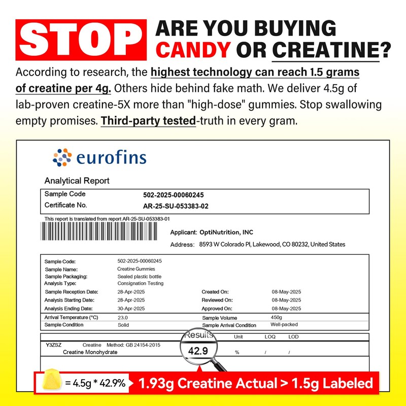 URDRU 180 Count Creatine Gummies for Men & Women -