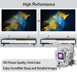 Aimdio Replacement Projector Lamp 5J.JFH05.001 for BENQ MH530 TH530 Projector Lamp