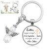 Keyring Confirmation Gift, Christian Gifts for Confirmation, Guardian Angel Keyring