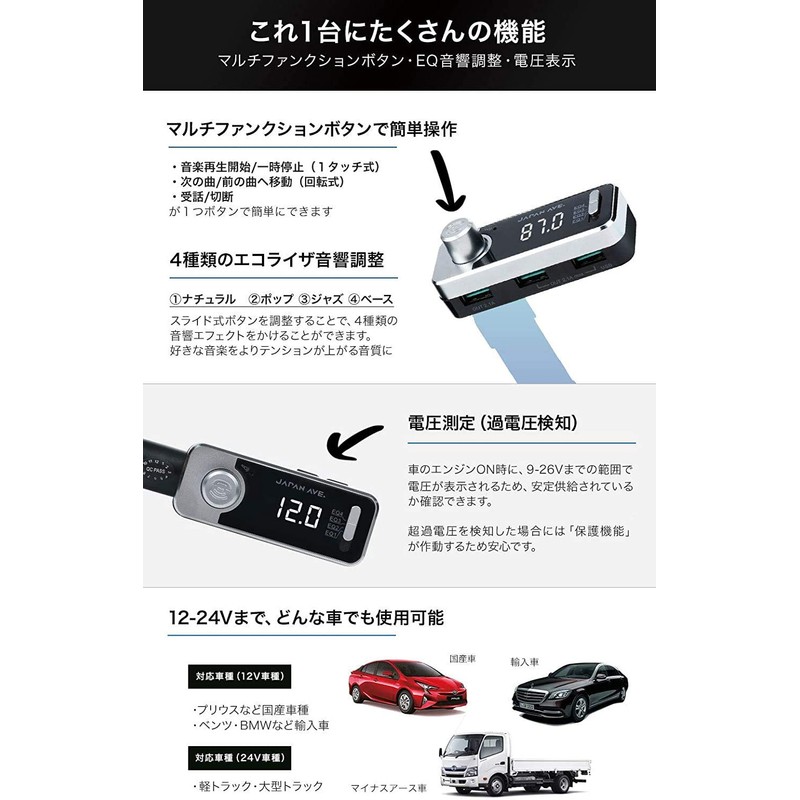 JAPAN AVE.® Bluetooth 4.2 FM Transmitter, High Sound Quality (with