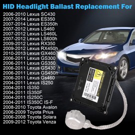 Xenon HID Headlight Ballast Control Unit Compatible with Lexus IS250 IS350 GS300 GS350 ES350 RX350 Toyota Prius Avalon - Replaces KDLT003, DDLT003, 85967-24010, 85967-52020