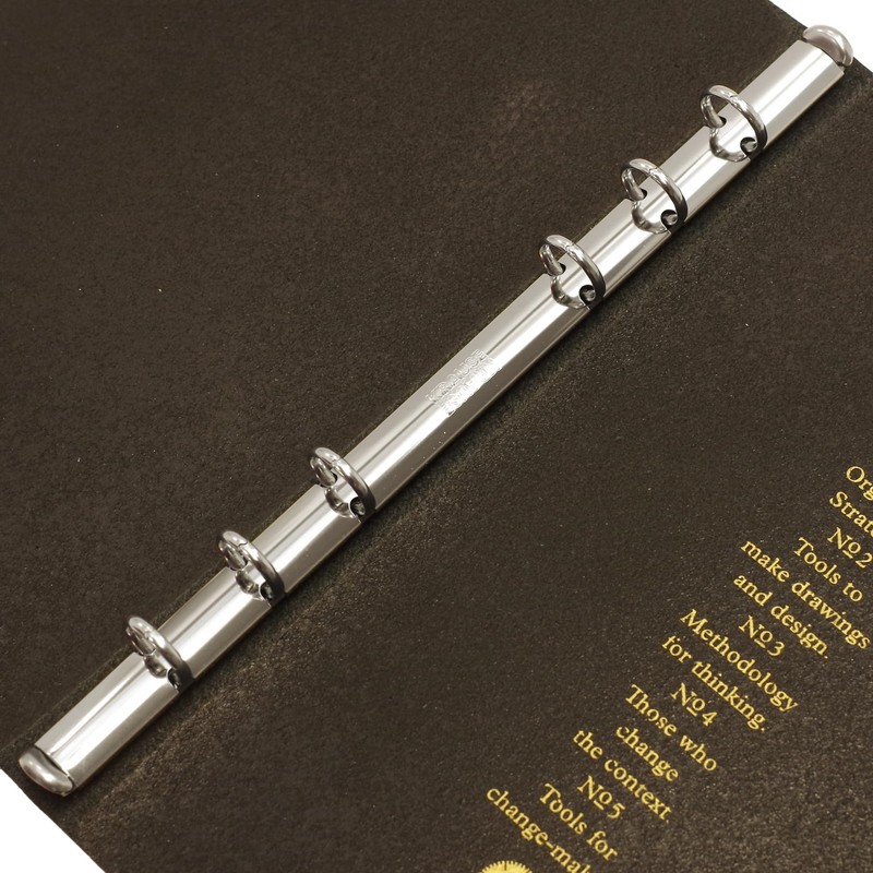PLT Shrink 6 Hole Ring Leather Bible BK