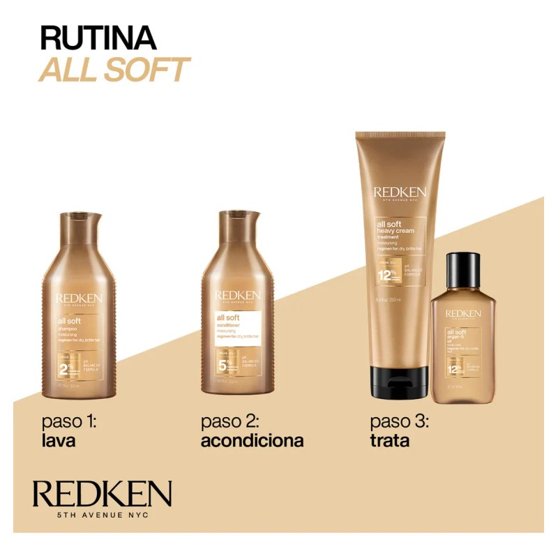 Shampoo Hidratante Cabello Seco All Soft 300ml