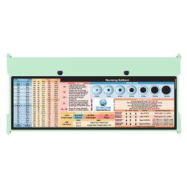 Whitecoat Clipboard® Trifold - Mint Nursing Edition