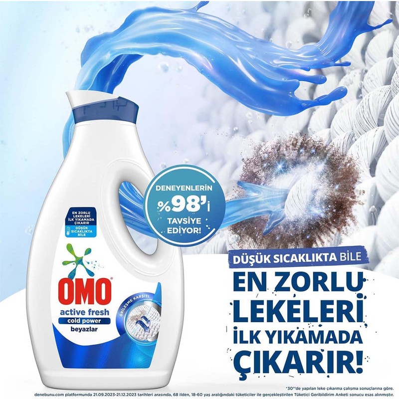 Omo Liquid Active Fresh Detergent Whites 1690mL