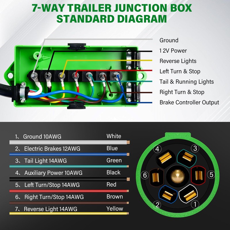 Anayguto 4 FT 7 Pin Trailer Wiring Harness with 7