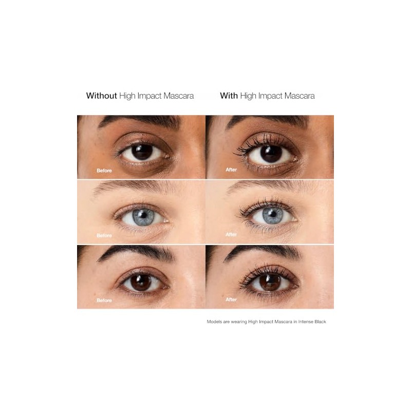 Clinique High Impact Mascara Volume and Length | Safe For