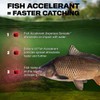 Fjuka Sensate Powder Sweet Original | Instant bait boost |