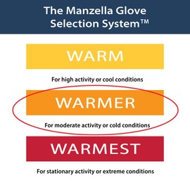 Manzella Kids Girls Knit Cold Weather Powder Mittens with Faux Sherpa Lining