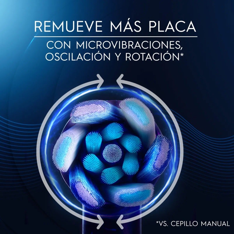 Oral Series Cepillo Dientes Eléctrico Cabezal Redondo Sensor Presión Blanco