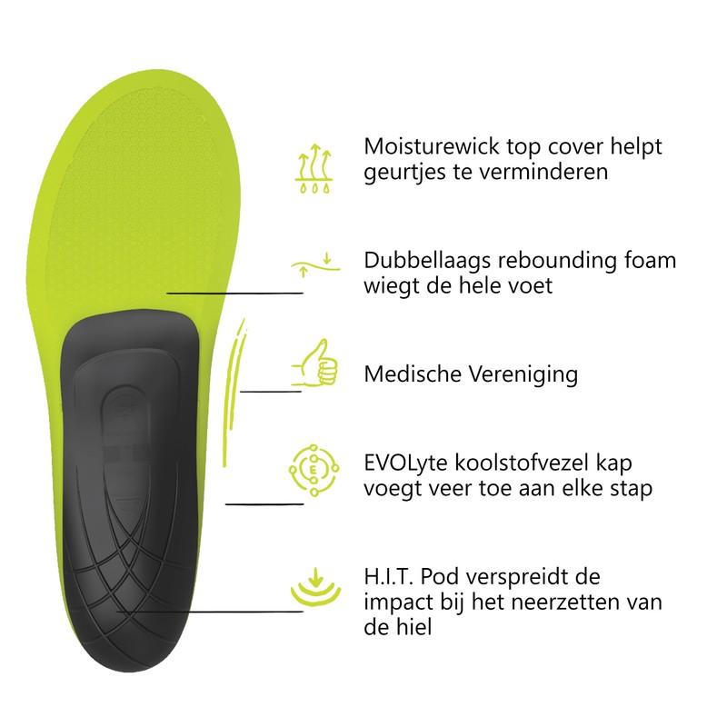 Running Walking Insole ACTIVE Support Low Arch Durable Thin Lightweight
