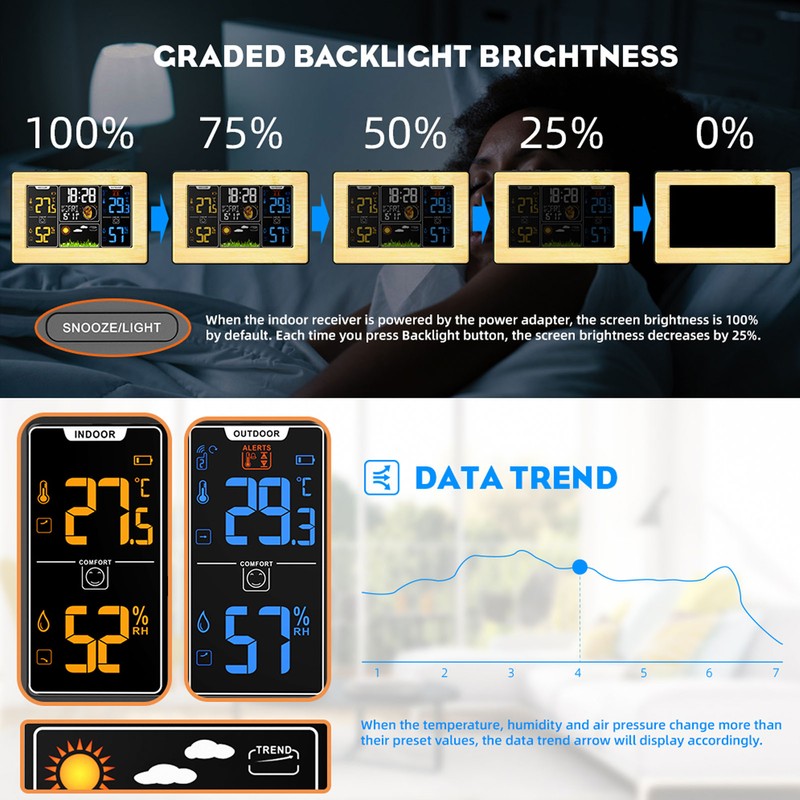 LCD Weather Forecast Station with RCC Receiving Function Wireless Thermometer