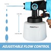 1000W HVLP Paint Sprayer High-Efficiency Electric Spray Gun with 6