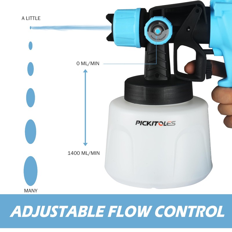 1000W HVLP Paint Sprayer High-Efficiency Electric Spray Gun with 6