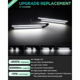 Dynamic White LED Side Marker Lights for Ford Mustang 2015-2023 Smoked Lens Rear Fender Marker Reflectors, pack of 2