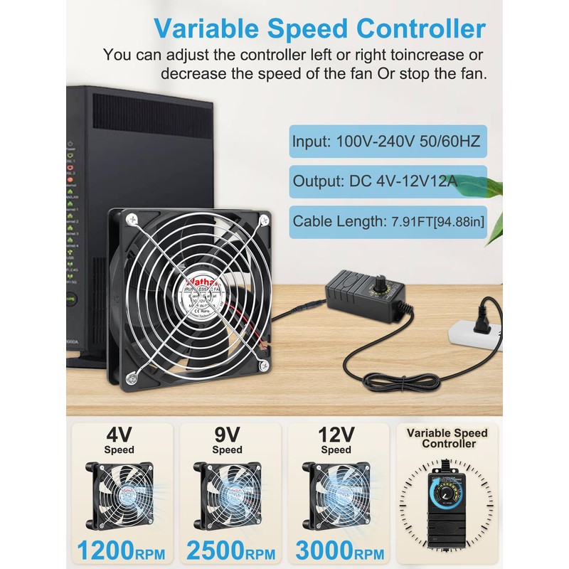 Wathai 120mm x 25mm Waterproof Small Box Fan IP67 12V