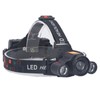 Work Headlight Modes Angle Adjustable Waterproof USB Charging Work Light