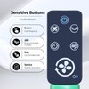 Replacement Fan Remote Control Compatible for Omni Breeze Tower Fan