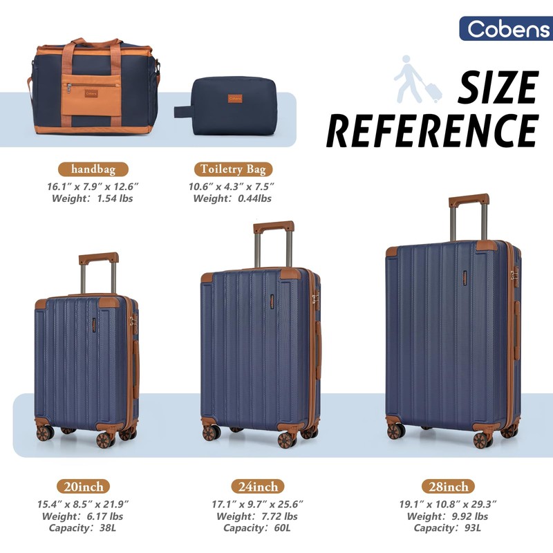 Cobens Luggage Sets 5 Piece Suitcase with Wheels，ABS Hard Case