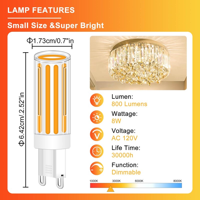 Megereet G9 LED Bulb Dimmable,75W 80W Halogen Equivalent, Warm White