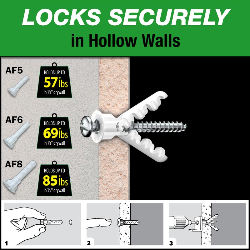TOGGLER Alligator AF6 Flanged Anchor with Screws, Polypropylene, Made in