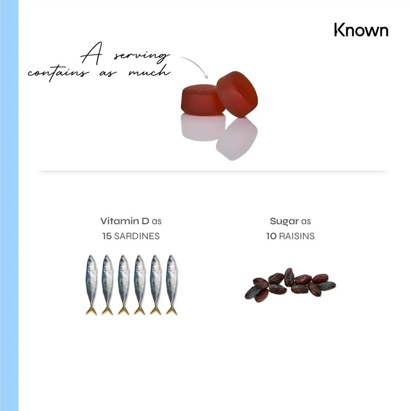 Vitamin D3 Gummies (2000IU) by Known | Essential Support for