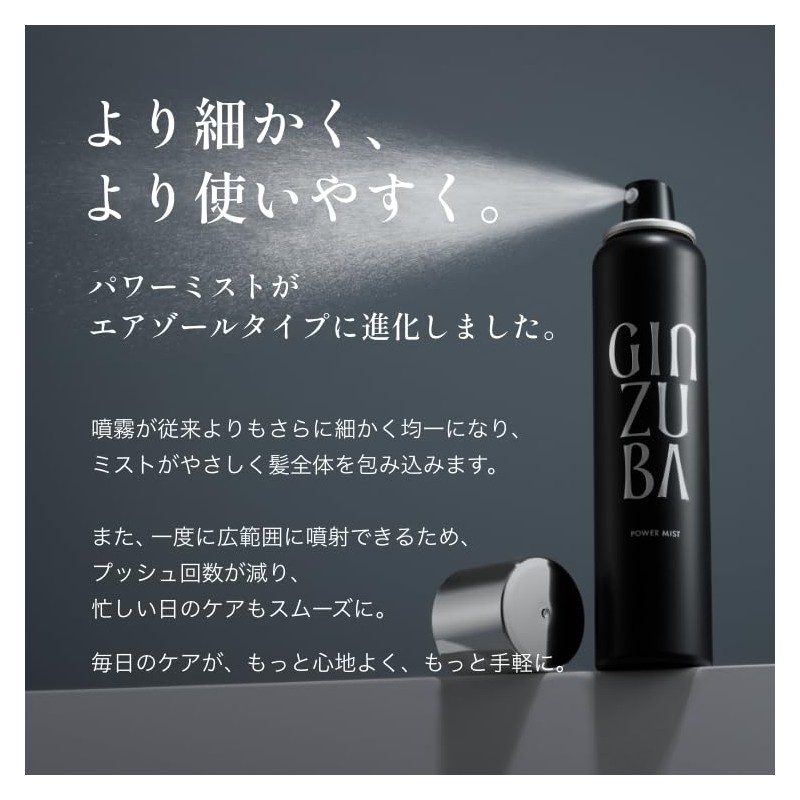 GINZUBA Power Mist