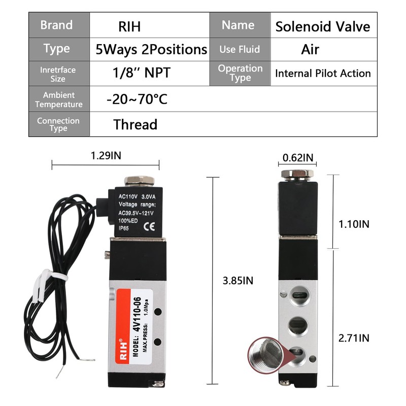 RIH Pneumatics Solenoid Valve 1/8" NPT AC110V Single Coil Pilot-Operated