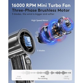 Transparent Portable Handheld Fan, 16000RPM Powerful Turbo Personal MiniFan with Digital Display for Women Men Travel/Work/Home/Outdoor