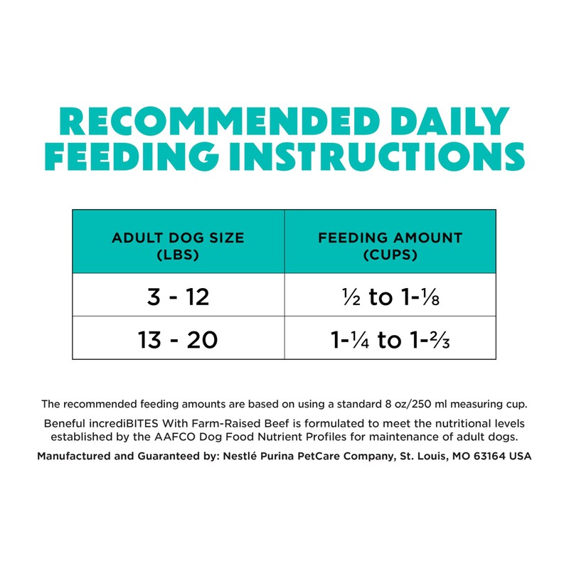 Purina Beneful Incredibites With Farm-Raised Beef Natural Small Breed Dry